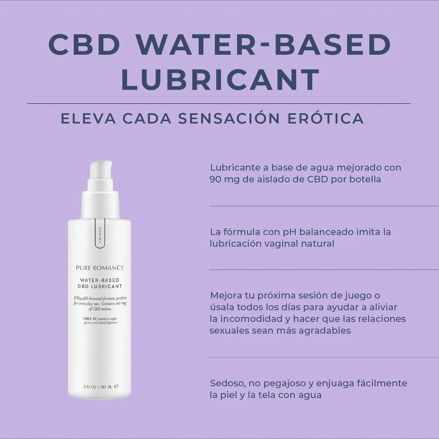 CBD Lubricante