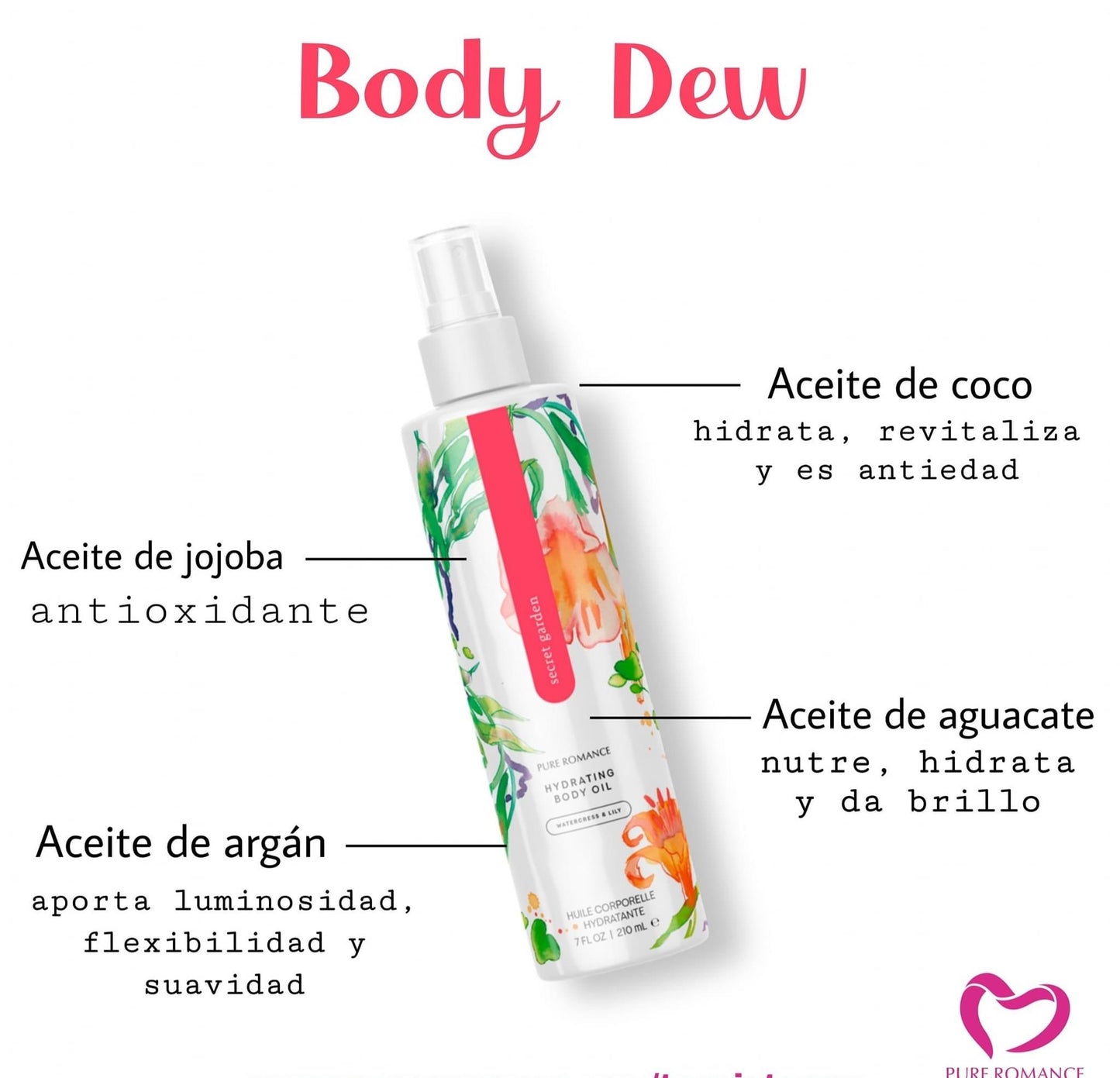 Body Dew- Aceite Hidratante con feromonas
