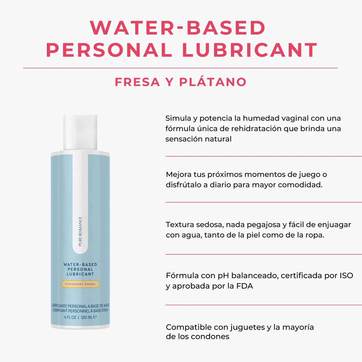 Lubricante a base de Agua (JLM) Strawberry 🍓 Banana 🍌